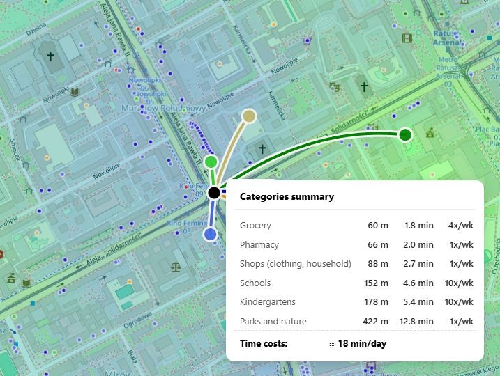 HotMap-Screenshot mit städtischer Heatmap, Zonen von Grün bis Rot und Kategorieeinstellungen