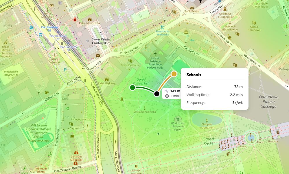 HotMap-Wärmekarte mit deaktiviertem Handel, dichte grüne Fläche zwischen Park und Schule hervorgehoben