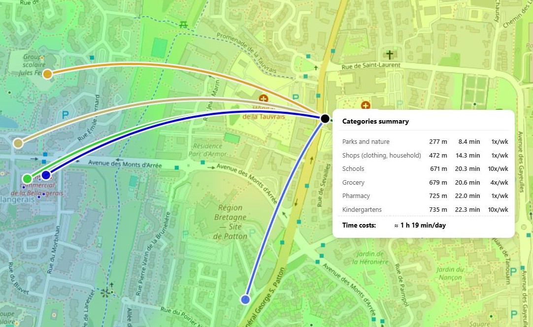 HotMap-Diagramm mit wöchentlicher Summe der Zeitkosten für gewählten Punkt